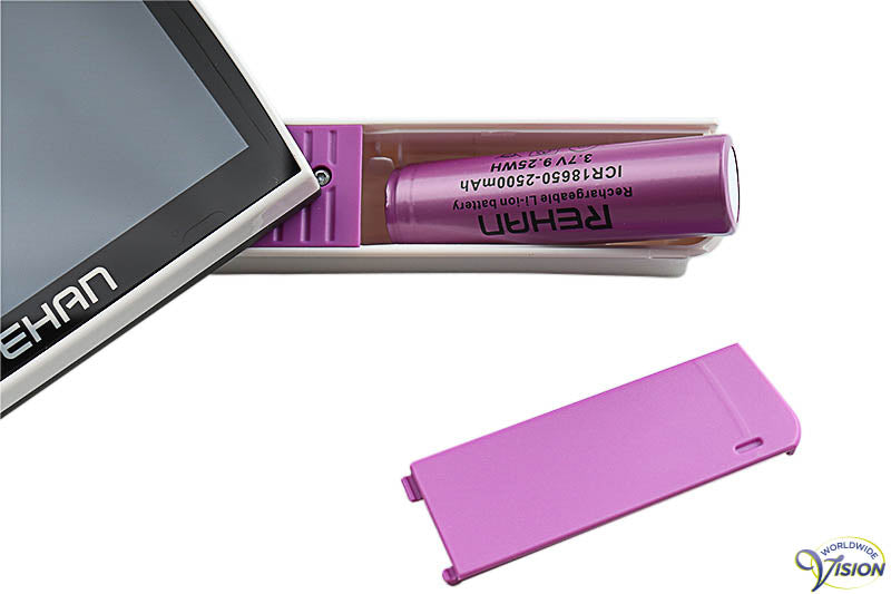 Looky4 mobiele elektronische handloep