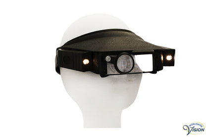 Schweizer headband loupe Basic-Line with illumination and 3 lenses